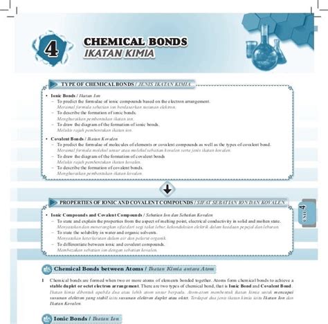 Skema Jawapan Modul A+ Kimia Tingkatan 4 Pan Asia Image