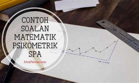 Soalan Matematik Spa 2020 Image